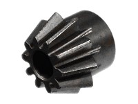Pinion Gear SHS