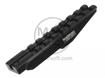 Swiss Arms AK-Kimme RIS