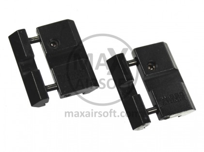 Montaža Adapter 11mm/Picatinny Snap-in Swiss Arms