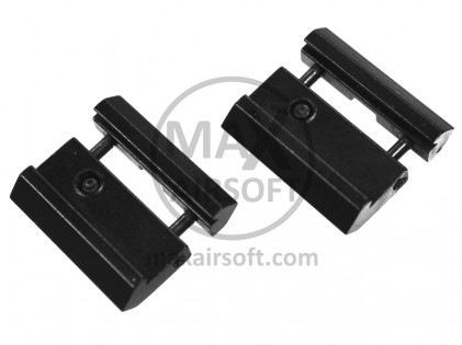 Montaža Adapter 11mm/Picatinny Snap-in Swiss Arms