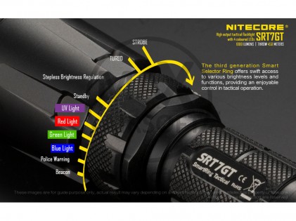 NiteCore SRT7GT Flashlight