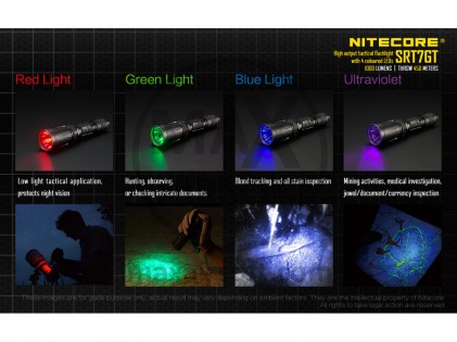 NiteCore SRT7GT Flashlight
