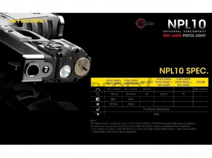 NiteCore NPL10 Flashlight