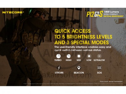 NiteCore P12GTS Taschenlampe