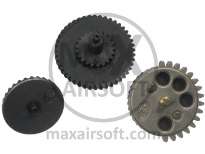 Zupčanici Double Torque Element
