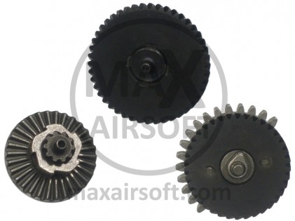 Zupčanici Double Torque Element