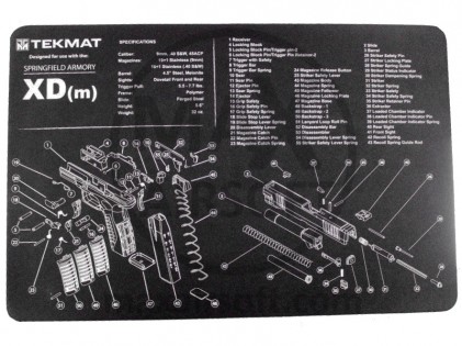 Podloga za Pi&scaron;tolj XDM TekMat