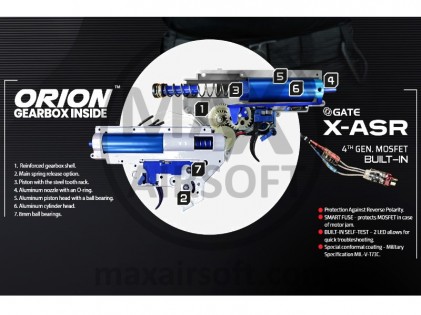 Puška AEG M4 CQB Edge Specna Arms (SA-E04)