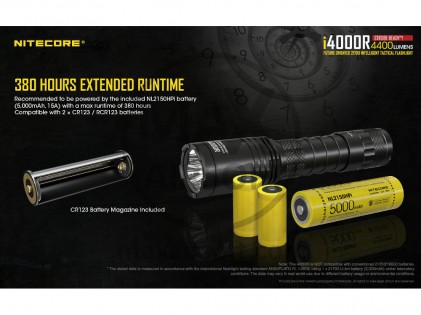 NiteCore i4000R Taschenlampe