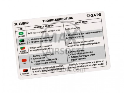 Specna Arms M4 CQB M-Lok Core X-ASR AEG Rifle (SA-C23)