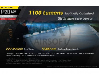 Svijetiljka NiteCore P20 V2 Precise Tactical