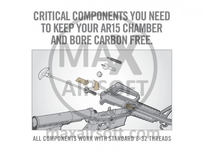 Četkice za Či&scaron;ćenje Real Avid AR15 Komplet .223/5.56 mm
