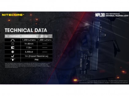 NiteCore NPL30 Flashlight