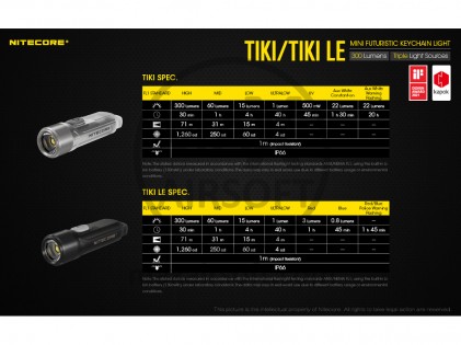 NiteCore Tiki LE Flashlight