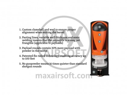 Strelivo Byrna Kinetic Slug 12GA 10kos (Brez Netilke)