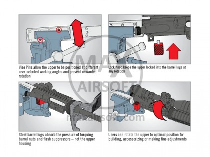 Real Avid Lug-Lok Upper Vise Block AR15