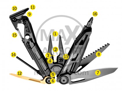 Multi-Tool Leatherman MUT Molle Black (833093)
