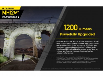 NiteCore MH12 V2 Taschenlampe