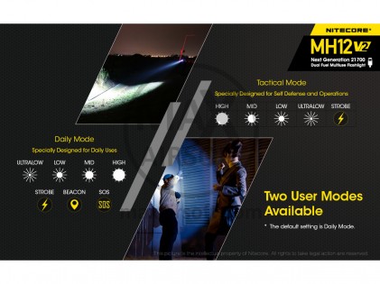 NiteCore MH12 V2 Taschenlampe
