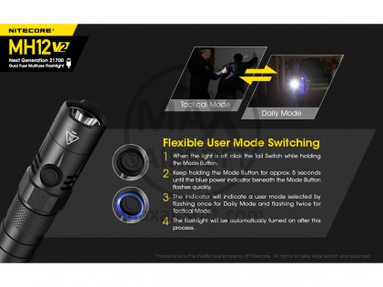 NiteCore MH12 V2 Taschenlampe