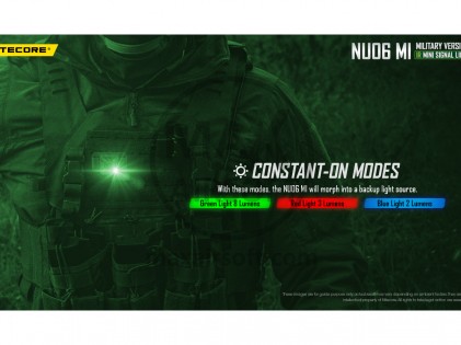 Svetilka NiteCore NU06 MI za Čelado