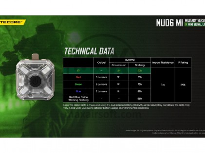 Svetilka NiteCore NU06 MI za Čelado