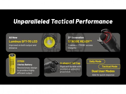 NiteCore P23i Pr&auml;zise taktische Taschenlampe