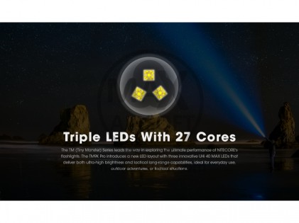 NiteCore TM9K Pro Taschenlampe