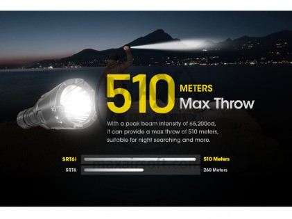 NiteCore SRT6i Taschenlampe