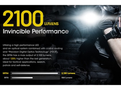NiteCore SRT6i Taschenlampe