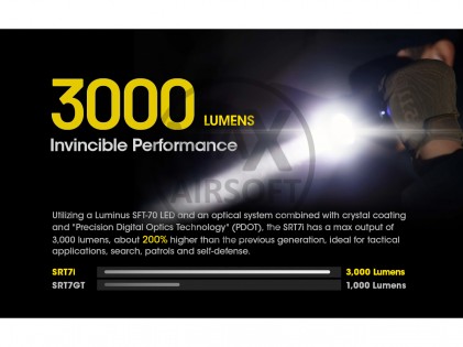 NiteCore SRT7i Taschenlampe
