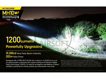NiteCore MH10S Taschenlampe