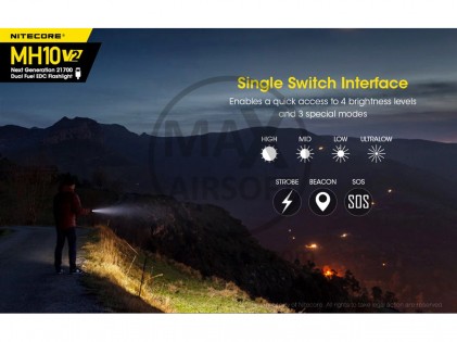 NiteCore MH10S Taschenlampe