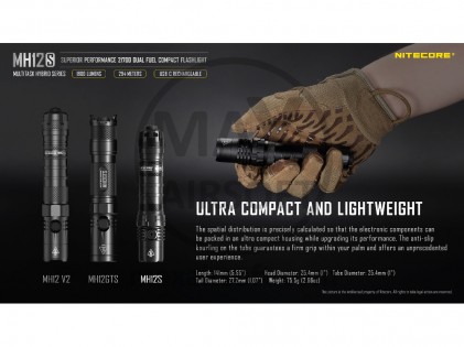 NiteCore MH12S Taschenlampe