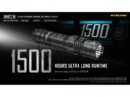 NiteCore MH12S Taschenlampe