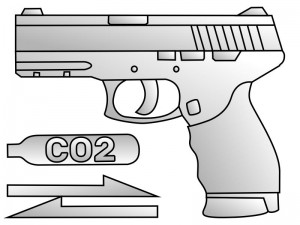 Airsoft Trzajne Pištole na CO2 Plin (CO2 GBB Pištole)
